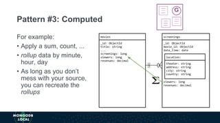 For example:
• Apply a sum, count, ...
• rollup data by minute,
hour, day
• As long as you don’t
mess with your source,
you can recreate the
rollups
Pattern #3: Computed
 