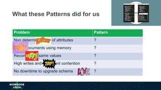 What these Patterns did for us
Problem Pattern
Non deterministic list of attributes ?
Large documents using memory ?
Recomputing same values ?
High writes and document contention ?
No downtime to upgrade schema ?
 