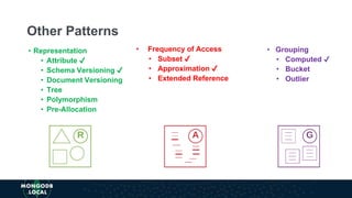 Other Patterns
• Frequency of Access
• Subset ✔
• Approximation ✔
• Extended Reference
• Grouping
• Computed ✔
• Bucket
• Outlier
• Representation
• Attribute ✔
• Schema Versioning ✔
• Document Versioning
• Tree
• Polymorphism
• Pre-Allocation
 