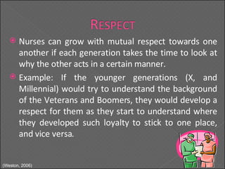 Nurses can grow with mutual respect towards one another if each generation takes the time to look at why the other acts in a certain manner.  Example: If the younger generations (X, and Millennial) would try to understand the background of the Veterans and Boomers, they would develop a respect for them as they start to understand where they developed such loyalty to stick to one place, and vice versa. (Weston, 2006) 