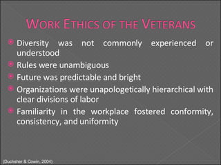 Diversity was not commonly experienced or understood Rules were unambiguous Future was predictable and bright Organizations were unapologetically hierarchical with clear divisions of labor Familiarity in the workplace fostered conformity, consistency, and uniformity ( Duchsher & Cowin, 2004) 