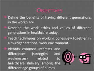 Define the benefits of having different generations in the workplace. Describe the work ethics and values of different generations in healthcare today. Teach techniques on working cohesively together in a multigenerational work environment. Identify common interests and differences (strengths and weaknesses) related to healthcare delivery among the different age groups of nurses. 