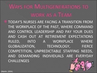 TODAY’S NURSES ARE FACING A TRANSITION FROM THE WORKPLACE OF THE PAST, WHERE COMMAND AND CONTROL LEADERSHIP AND PAY YOUR DUES AND CASH OUT AT RETIREMENT EXPECTATIONS RULED, INTO A WORKPLACE WHERE GLOBALIZATION, TECHNOLOGY, FIERCE COMPETITION, UNPREDICTABLE STAFFING NEEDS, AND DEMANDING INDIVIDUALS ARE EVERYDAY CHALLENGES  (Martin, 2004) 