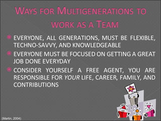 EVERYONE, ALL GENERATIONS, MUST BE FLEXIBLE, TECHNO-SAVVY, AND KNOWLEDGEABLE EVERYONE MUST BE FOCUSED ON GETTING A GREAT JOB DONE EVERYDAY CONSIDER YOURSELF A FREE AGENT, YOU ARE RESPONSIBLE FOR  YOUR  LIFE, CAREER, FAMILY, AND CONTRIBUTIONS (Martin, 2004) 