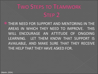 THEIR NEED FOR SUPPORT AND MENTORING IN THE AREAS IN WHICH THEY NEED TO IMPROVE.  THIS WILL ENCOURAGE AN ATTITUDE OF ONGOING LEARNING.  LET THEM KNOW THAT SUPPORT IS AVAILABLE, AND MAKE SURE THAT THEY RECEIVE THE HELP THAT THEY HAVE ASKED FOR. (Martin, 2004) 