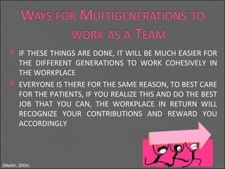 IF THESE THINGS ARE DONE, IT WILL BE MUCH EASIER FOR THE DIFFERENT GENERATIONS TO WORK COHESIVELY IN THE WORKPLACE EVERYONE IS THERE FOR THE SAME REASON, TO BEST CARE FOR THE PATIENTS, IF YOU REALIZE THIS AND DO THE BEST JOB THAT YOU CAN, THE WORKPLACE IN RETURN WILL RECOGNIZE YOUR CONTRIBUTIONS AND REWARD YOU ACCORDINGLY (Martin, 2004) 