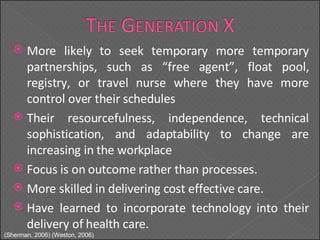 More likely to seek temporary more temporary partnerships, such as “free agent”, float pool, registry, or travel nurse where they have more control over their schedules Their resourcefulness, independence, technical sophistication, and adaptability to change are increasing in the workplace Focus is on outcome rather than processes. More skilled in delivering cost effective care. Have learned to incorporate technology into their delivery of health care. (Sherman, 2006) (Weston, 2006) 
