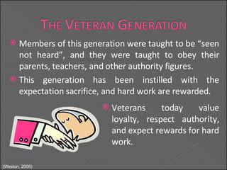 Members of this generation were taught to be “seen not heard”, and they were taught to obey their parents, teachers, and other authority figures. This generation has been instilled with the expectation sacrifice, and hard work are rewarded. Veterans today value loyalty, respect authority, and expect rewards for hard work. (Weston, 2006) 
