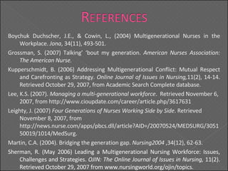 Boychuk Duchscher, J.E., & Cowin, L., (2004) Multigenerational Nurses in the Workplace.  Jona , 34(11), 493-501.  Grossman, S. (2007) Talking’ ‘bout my generation.  American Nurses Association: The American Nurse.  Kupperschmidt, B. (2006) Addressing Multigenerational Conflict: Mutual Respect and Carefronting as Strategy.  Online Journal of Issues in Nursing, 11(2), 14-14. Retrieved October 29, 2007, from Academic Search Complete database.  Lee, K.S. (2007).  Managing a multi-generational workforce .  Retrieved November 6, 2007, from http://www.cioupdate.com/career/article.php/3617631 Leighty, J. (2007)  Four Generations of Nurses Working Side by Side . Retrieved November 8, 2007, from http://news.nurse.com/apps/pbcs.dll/article?AID=/20070524/MEDSURG/305150019/1014/MedSurg.  Martin, C.A. (2004). Bridging the generation gap.  Nursing2004  ,34(12), 62-63. Sherman, R. (May 2006) Leading a Multigenerational Nursing Workforce: Issues, Challenges and Strategies.  OJIN: The Online Journal of Issues in Nursing,  11(2). Retrieved October 29, 2007 from www.nursingworld.org/ojin/topics.  