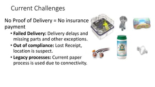 Transformative Mobile Solutions - SharePoint and Nintex Case Study | PPTX