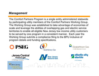 Management
The Comfort Partners Program is a single entity administered statewide
by participating utility members of the Comfort Partners Working Group.
The Working Group was established to take advantage of economies of
scale and leverage the abilities of overlapping gas and electric service
territories to enable all eligible New Jersey low income utility customers
to be served by one program in a consistent manner. Each year the
Working Group submits a compliance filing to the BPU inclusive of
program details and funding specifications.
 