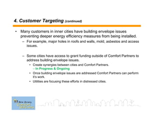 • Many customers in inner cities have building envelope issues
preventing deeper energy efficiency measures from being installed.
– For example, major holes in roofs and walls, mold, asbestos and access
issues.
– Some cities have access to grant funding outside of Comfort Partners to
address building envelope issues.
• Create synergies between cities and Comfort Partners.
– In Progress & Ongoing
• Once building envelope issues are addressed Comfort Partners can perform
it’s work.
• Utilities are focusing these efforts in distressed cities.
4. Customer Targeting (continued)
 