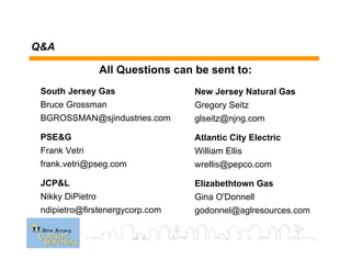 Q&A
South Jersey Gas
Bruce Grossman
BGROSSMAN@sjindustries.com
PSE&G
Frank Vetri
frank.vetri@pseg.com
JCP&L
Nikky DiPietro
ndipietro@firstenergycorp.com
New Jersey Natural Gas
Gregory Seitz
glseitz@njng.com
Atlantic City Electric
William Ellis
wrellis@pepco.com
Elizabethtown Gas
Gina O'Donnell
godonnel@aglresources.com
All Questions can be sent to:
 