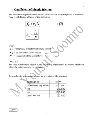 14
   2.   Coefficient of kinetic friction
The ratio of the magnitude of the force of kinetic friction to the magnitude of the normal
force is called the co-efficient of kinetic friction.


                        f K = µ K N − − − − − − → (2)
                            fK
                       µK =
                            N
Where
 f K = magnitude of the force of kinetic friction
 µK     = co-efficient of kinetic friction
N = magnitude of the normal force

 NOTE :
The force of the kinetic friction is also reasonably impendent of the relative speed with
which the surfaces move over each other.



Some values for common substances are given in the following table

                       substance                  T(     )
                       hickory on dry snow              -- 0.08
                       ice                               0 0.020
                       ice                             -10 0.035
                       brass on ice                      0 0.020




 NOTE :
                                             14
 