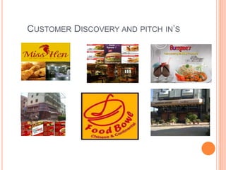 CUSTOMER DISCOVERY AND PITCH IN’S
 