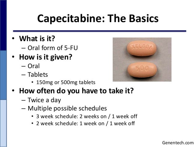 Chemo In a Bottle Oral Chemotherapy for Colorectal Cancer