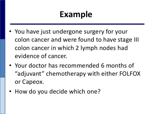 Chemo In a Bottle Oral Chemotherapy for Colorectal Cancer