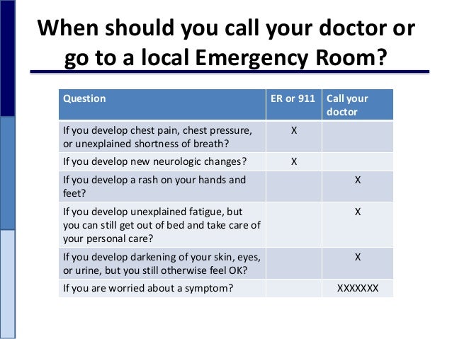 Chemo In a Bottle Oral Chemotherapy for Colorectal Cancer