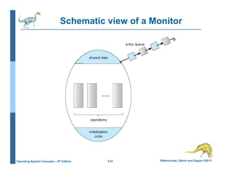 Operating System Chapter 5 Process Synchronization | PDF