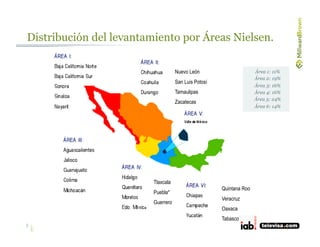 Distribución del levantamiento por Áreas Nielsen.

                                    Nuevo León                       Ár...