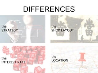 DIFFERENCES
the
STRATEGY
the
SHOP LAYOUT
the
LOCATION
the
INTEREST RATE
 