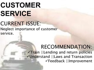 CUSTOMER
SERVICE
CURRENT ISSUE:
Neglect importance of customer
service.
RECOMMENDATION:
Train ||Lending and return policies
Understand ||Laws and Transaction
Feedback ||Improvement
 