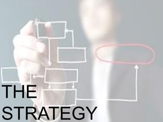 THE
STRATEGY
 