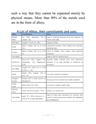 ----------5----------
such a way that they cannot be separated merely by
physical means. More than 90% of the metals used
are in the form of alloys.
A List of Alloys, their constituents and uses.
 
