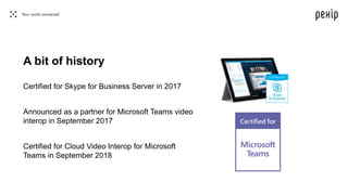 Certified for Skype for Business Server in 2017
Announced as a partner for Microsoft Teams video
interop in September 2017
Certified for Cloud Video Interop for Microsoft
Teams in September 2018
A bit of history
 