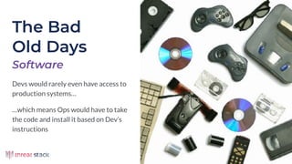 Crop image to fit inside this box
The Bad
Old Days
Software
Devs would rarely even have access to
production systems…
…which means Ops would have to take
the code and install it based on Dev’s
instructions
 