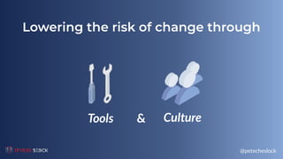 @petecheslock
Tools Culture&
Lowering the risk of change through
 