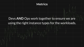 @petecheslock
Devs AND Ops work together to ensure we are
using the right instance types for the workloads.
Metrics
 