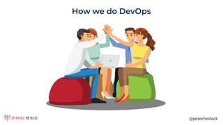 @petecheslock
How we do DevOps
 