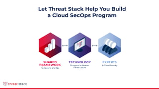6
Let Threat Stack Help You Build  
a Cloud SecOps Program
 