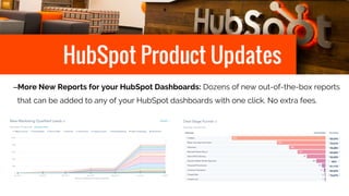 HubSpot Product Updates
–More New Reports for your HubSpot Dashboards: Dozens of new out-of-the-box reports
that can be added to any of your HubSpot dashboards with one click. No extra fees.
 