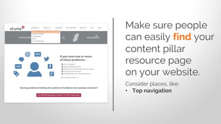 Make sure people
can easily find your
content pillar
resource page
on your website.
Consider places, like:
• Top navigation
 