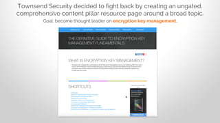 Townsend Security decided to fight back by creating an ungated,
comprehensive content pillar resource page around a broad topic.
Goal: become thought leader on encryption key management.
 