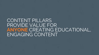 CONTENT PILLARS
PROVIDE VALUE FOR
ANYONE CREATING EDUCATIONAL,
ENGAGING CONTENT
 