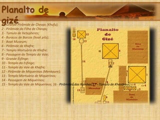 Planalto de
gizé
1 - Grande Pirâmide de Cheops (Khufu);
2 - Pirâmide da Filha de Cheops;
3 - Túmulo de Hetepheres;
4 - Buracos de Barcos (boat pits);
5 - Boat Museum;
6 - Pirâmide de Khafre;
7 - Templo Mortuário de Khafre;
8 - Passagem do Templo do Vale;
9 - Grande Esfinge;
10 - Templo da Esfinge;
11 - Templo do Vale de Khafre;
12 - Pirâmide de Miquerinos (Menkaure);
13 - Templo Mortuário de Miquerinos;
14 - Passagem de Miquerinos;
15 - Templo do Vale de Miquerinos; 16 - Pirâmides das Rainhas;17 - Túmulo de Khentkaus;
 
