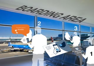 2
3
BOARDING AREA
1
EXIT
Get closer
to points of
interests
WS
Download
for free
1
 