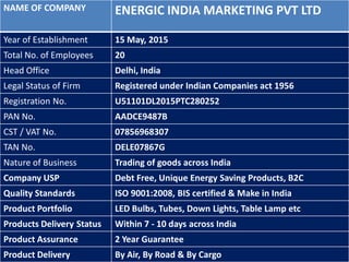 NAME OF COMPANY ENERGIC INDIA MARKETING PVT LTD
Year of Establishment 15 May, 2015
Total No. of Employees 20
Head Office Delhi, India
Legal Status of Firm Registered under Indian Companies act 1956
Registration No. U51101DL2015PTC280252
PAN No. AADCE9487B
CST / VAT No. 07856968307
TAN No. DELE07867G
Nature of Business Trading of goods across India
Company USP Debt Free, Unique Energy Saving Products, B2C
Quality Standards ISO 9001:2008, BIS certified & Make in India
Product Portfolio LED Bulbs, Tubes, Down Lights, Table Lamp etc
Products Delivery Status Within 7 - 10 days across India
Product Assurance 2 Year Guarantee
Product Delivery By Air, By Road & By Cargo
 
