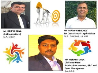 Mr. RAJESH RANA
G.M.(operations)
M.A., M.Com
Mr. PAWAN CHHIKARA
Tax Consultant & Legal Advisor
F.C.A., DISA(ICAI), LLB, MBA
Mr. NISHANT DAGA
Divisional Head
Product Procurement, R&D and
Event Management
B.A., B.B.A.
 