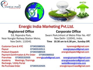 Corporate Office
Swarn Park,Infront of Metro Pillar No. 497
New Delhi- 110041, India.
Time 10.30 am to 6.30 pm , Sunday Off.
Energic India Marketing Pvt.Ltd.
Registered Office
53, Rajendra Park,
Near Nangloi Railway Station Metro,
New Delhi. 110041
Customer Care & KYC 07065588501 kycenergic@gmail.com
Payout 07065533511 energicpayout@gmail.com
Product Dispatch 07065588504 energicdispatch@gmail.com
Payment Confirmation & Pin Order 07065588502
Franchise 07065533505 energiccafe@gmail.com energicpinpoint@gmail.com
Academy Meetings /Trainings energicacademy@gmail.com
Recharge / Utility Portal wallet@energicindia.com
Re-Purchase Order 07065533505 energicrepurchase@gmail.com
TM
 