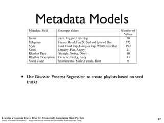 paper, whenever we refer to a music metadata vector, we mean a vector consisting of 7
                            categori...
