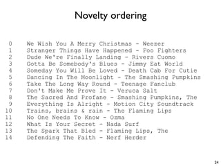 Novelty ordering

 0   We Wish You A Merry Christmas - Weezer
 1   Stranger Things Have Happened - Foo Fighters
 2   Dude ...