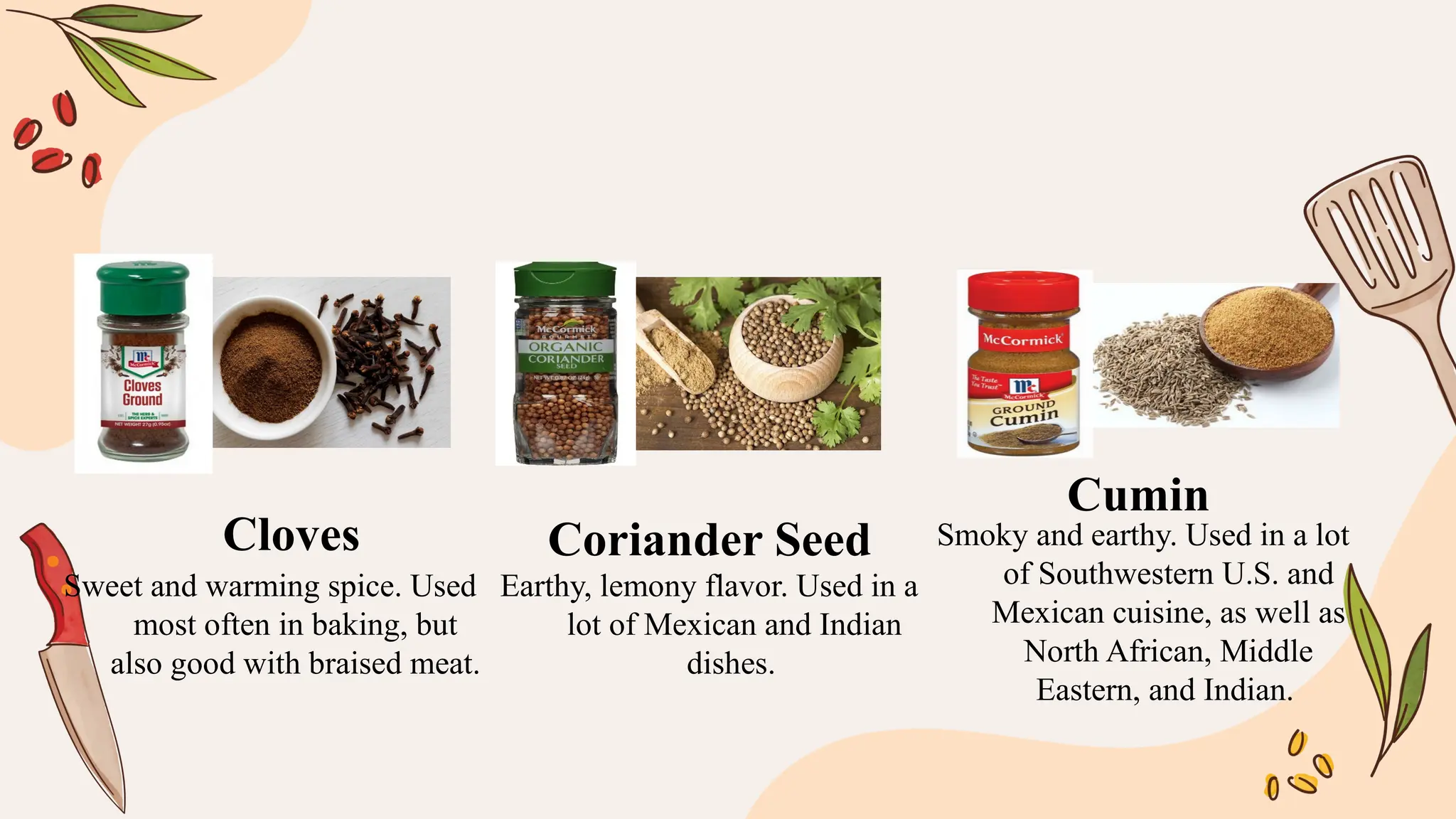 Sweet and warming spice. Used
most often in baking, but
also good with braised meat.
Earthy, lemony flavor. Used in a
lot of Mexican and Indian
dishes.
Smoky and earthy. Used in a lot
of Southwestern U.S. and
Mexican cuisine, as well as
North African, Middle
Eastern, and Indian.
Cloves Coriander Seed
Cumin
 