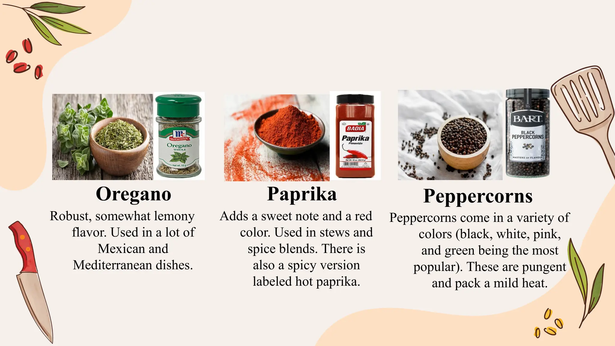 Robust, somewhat lemony
flavor. Used in a lot of
Mexican and
Mediterranean dishes.
Adds a sweet note and a red
color. Used in stews and
spice blends. There is
also a spicy version
labeled hot paprika.
Peppercorns come in a variety of
colors (black, white, pink,
and green being the most
popular). These are pungent
and pack a mild heat.
Oregano Paprika Peppercorns
 