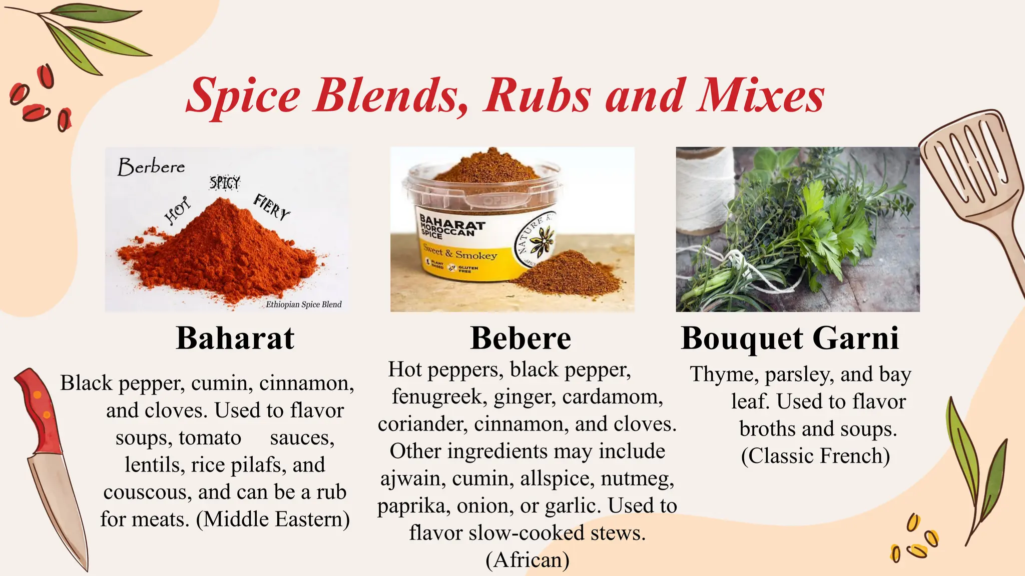 Spice Blends, Rubs and Mixes
Black pepper, cumin, cinnamon,
and cloves. Used to flavor
soups, tomato sauces,
lentils, rice pilafs, and
couscous, and can be a rub
for meats. (Middle Eastern)
Hot peppers, black pepper,
fenugreek, ginger, cardamom,
coriander, cinnamon, and cloves.
Other ingredients may include
ajwain, cumin, allspice, nutmeg,
paprika, onion, or garlic. Used to
flavor slow-cooked stews.
(African)
Thyme, parsley, and bay
leaf. Used to flavor
broths and soups.
(Classic French)
Baharat Bebere Bouquet Garni
 