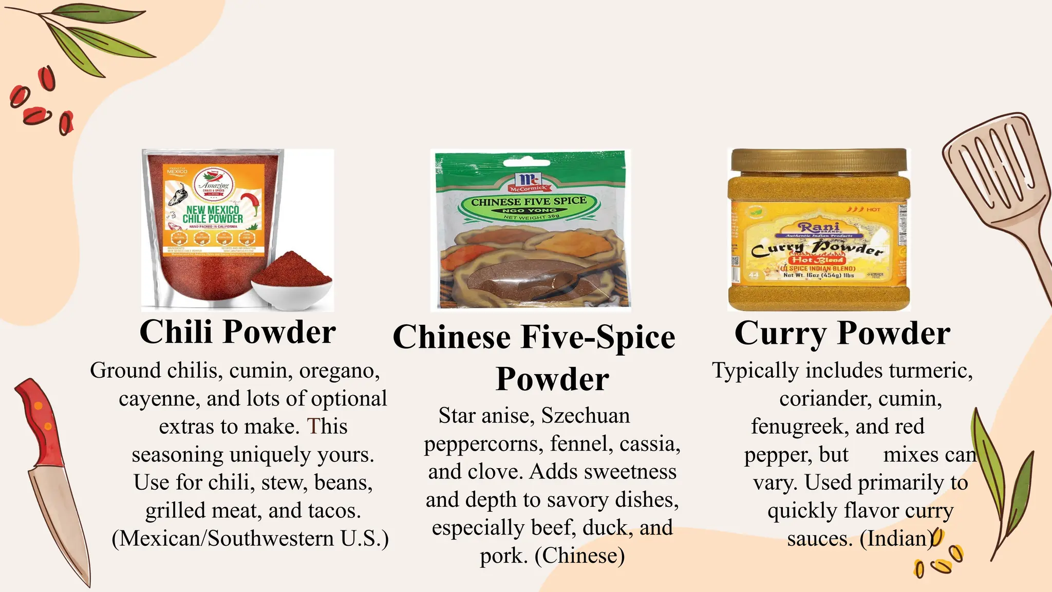 Ground chilis, cumin, oregano,
cayenne, and lots of optional
extras to make. This
seasoning uniquely yours.
Use for chili, stew, beans,
grilled meat, and tacos.
(Mexican/Southwestern U.S.)
Star anise, Szechuan
peppercorns, fennel, cassia,
and clove. Adds sweetness
and depth to savory dishes,
especially beef, duck, and
pork. (Chinese)
Typically includes turmeric,
coriander, cumin,
fenugreek, and red
pepper, but mixes can
vary. Used primarily to
quickly flavor curry
sauces. (Indian)
Chili Powder Chinese Five-Spice
Powder
Curry Powder
 