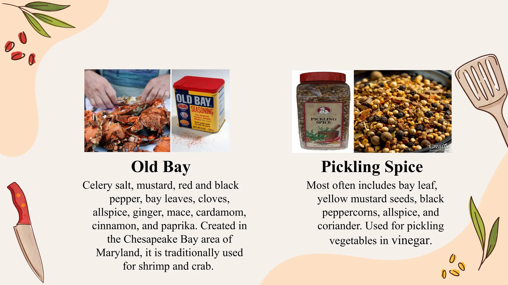 Celery salt, mustard, red and black
pepper, bay leaves, cloves,
allspice, ginger, mace, cardamom,
cinnamon, and paprika. Created in
the Chesapeake Bay area of
Maryland, it is traditionally used
for shrimp and crab.
Most often includes bay leaf,
yellow mustard seeds, black
peppercorns, allspice, and
coriander. Used for pickling
vegetables in vinegar.
Old Bay Pickling Spice
 